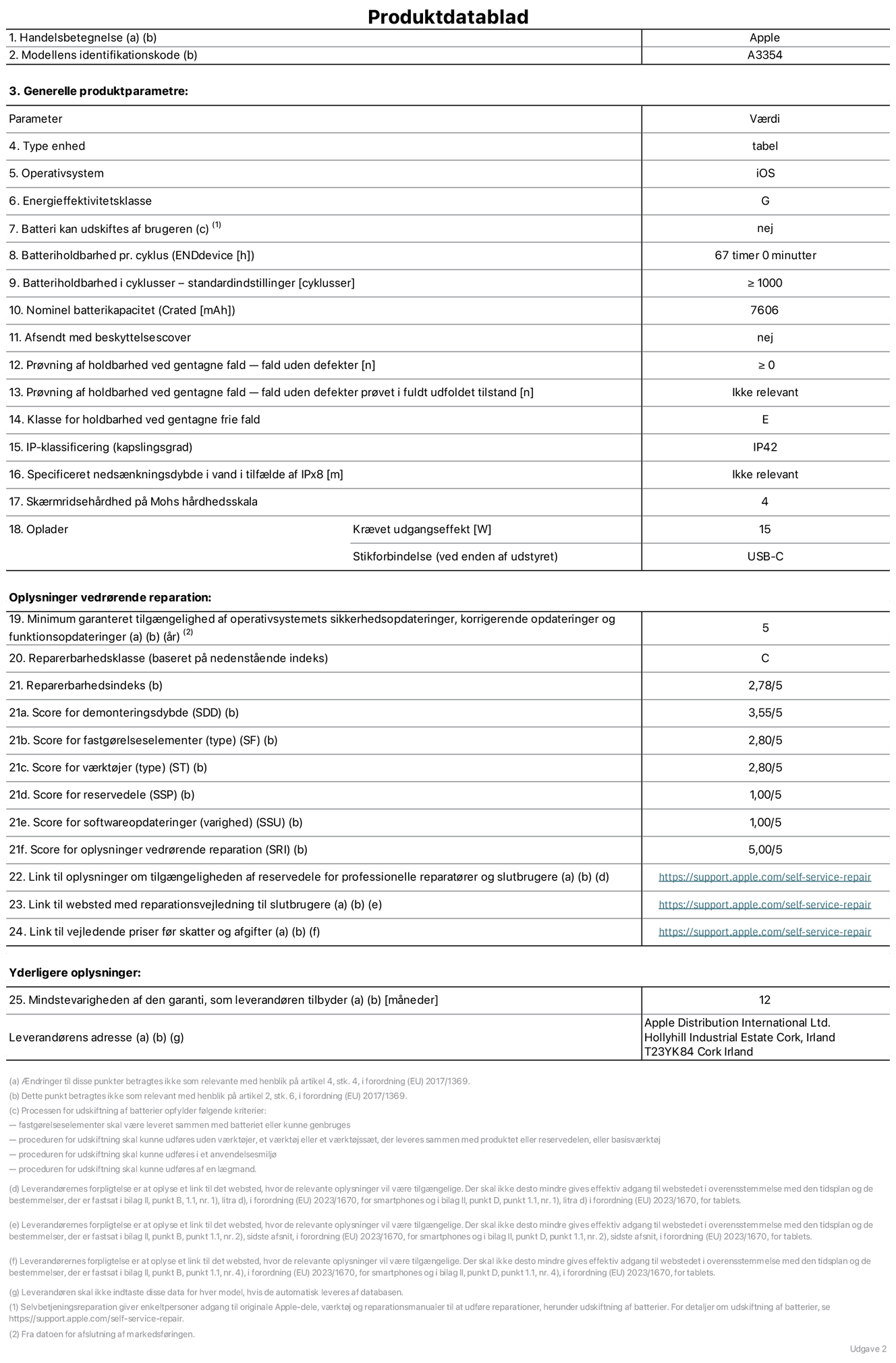 Produktdatablad til iPad Wi-Fi, model A3354. Leveret af Apple Distribution International Ltd, Hollyhill Industrial Estate. Cork, Irland T23 YK84. Enhedstype: tablet Styresystem: iOS. Energieffektivitetsklasse: G. Batteri kan udskiftes af brugeren: nej. Batteritid: 67 timer. Batterilevetid i cyklusser: ≥ 1000. Nominel batterikapacitet: 7.606 mAh. Holdbarhedstest ved gentagne fald – fald uden defekt: ≥ 0. Holdbarhedsklasse ved gentagne fald: E. Kapslingsklasse: IP42. Skærmens ridsefasthed på Mohs' hårdhedsskala: 4. Påkrævet udgangseffekt for oplader: 15 W. Opladerstiktype: USB-C. Garanteret minimumsperiode for tilgængelighed af sikkerhedsopdateringer, fejlrettelser og funktionsopdateringer til styresystemet: 5 år. Reparerbarhedsklasse: C. Reparationsindeks: 2,78/5. Antal point for demonteringsdybde: 3,55/5. Antal point for fastgørelseselementer: 2,80/5. Antal point for værktøj: 2,80/5. Antal point for reservedele: 1,00/5. Antal point for softwareopdateringer: 1,00/5. Antal point for reparationsoplysninger: 5,00/5. Weblink til oplysninger om tilgængeligheden af reservedele for professionelle reparatører og slutbrugere: https://support.apple.com/self-service-repair. Weblink til vejledning i reparation for slutbrugere: https://support.apple.com/self-service-repair. Weblink til vejledende priser før skatter og afgifter: https://support.apple.com/self-service-repair. Produktet er omfattet af 12 måneders garanti.