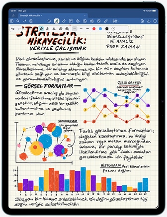iPad Air’in önden dış görünümü, ekranında yazılar ve grafikler içeren GoodNotes uygulaması gösteriliyor