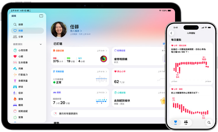 健康 app 顯示健康資訊的摘要，包括活動記錄、經期追蹤、耳機音量、靜止心率、睡眠和心理狀態