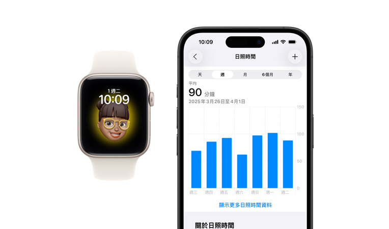 Apple Watch SE 3 展示星光色鋁金屬錶殼和 Memoji 錶面，iPhone 的健康分享標籤頁顯示日照時間